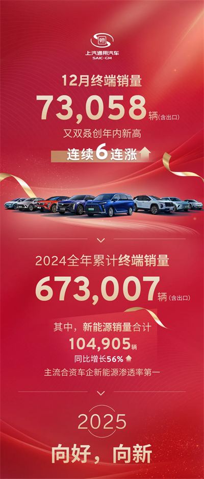 看見“曙光”!上汽通用吹響合資反攻的號(hào)角