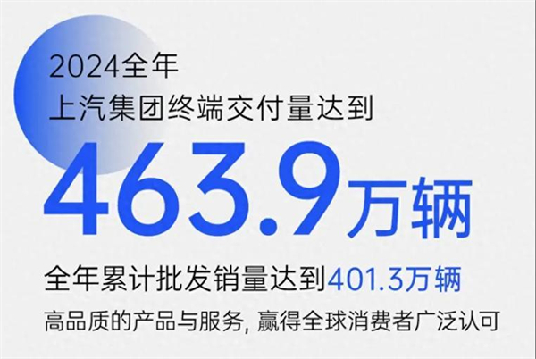 眾擎易舉,合謀宏業!上汽華為合作深評