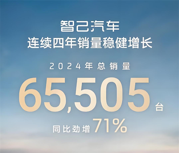 眾擎易舉,合謀宏業!上汽華為合作深評