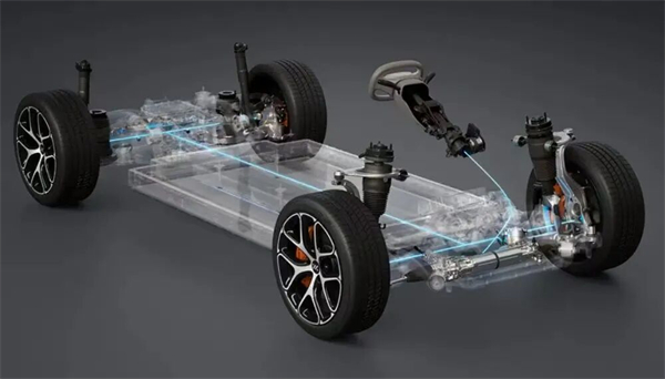 上汽集團，技術+產品雙爆發 深化改革顯成效