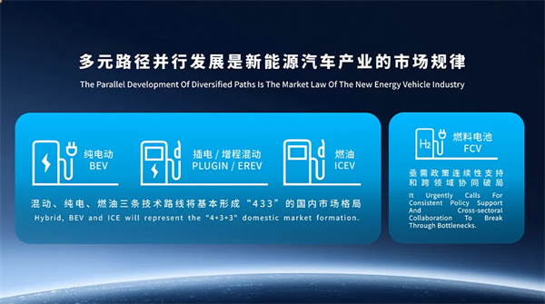 破局 立勢 拓界!上汽以“改革+創(chuàng)新”雙輪驅(qū)動高質(zhì)量躍升