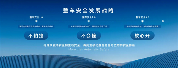 從“金鳳凰”到智能領航者,上汽傳奇永不落幕