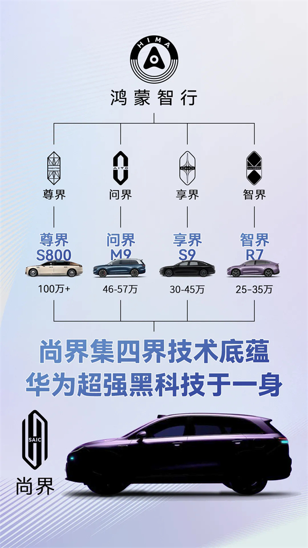 尚界確認搭載ADS 4!頂級智駕+親民價格,下半年最值得期待的新車來了