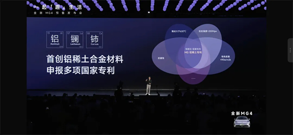 上汽七連漲,品質定力與長期主義的勝利