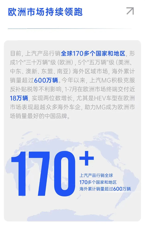 銷量七連漲!上汽集團以破局之勢領跑行業,下半年劍指更高峰