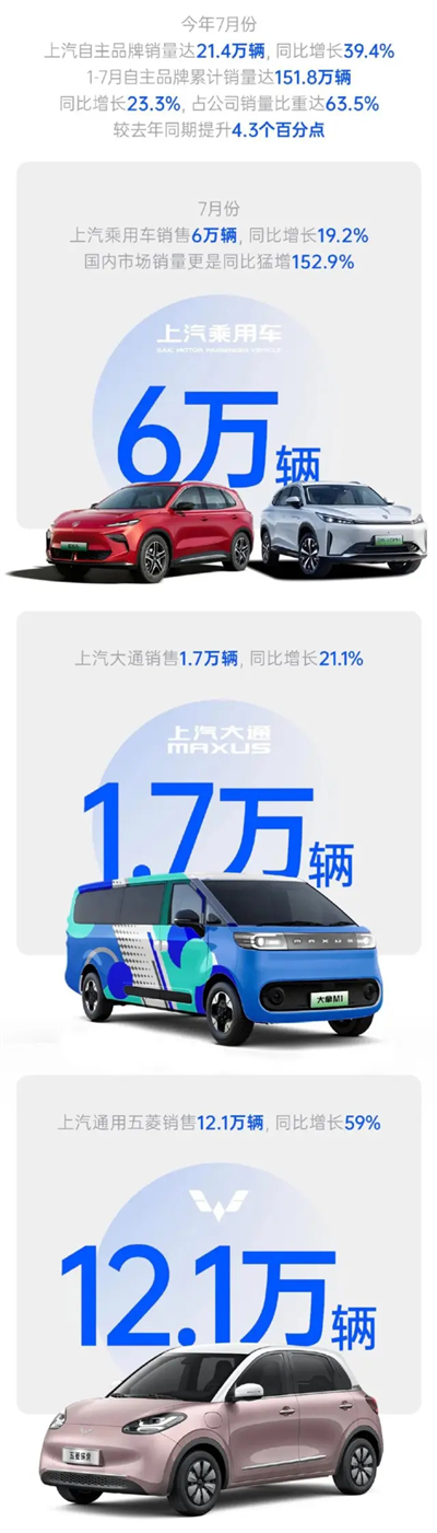 沒有永遠的C位，只有穿越周期的主心骨