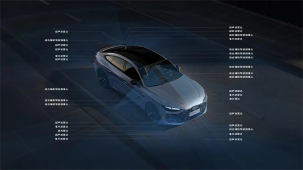 都說油車近黃昏,上汽奧迪不同意