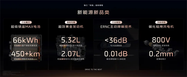 進軍增程，續(xù)航1500公里的智己要憑技術突破自己