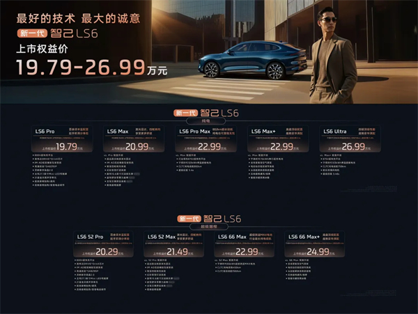 真的賣爆了,智己的新+上汽的穩(wěn)=全新LS6