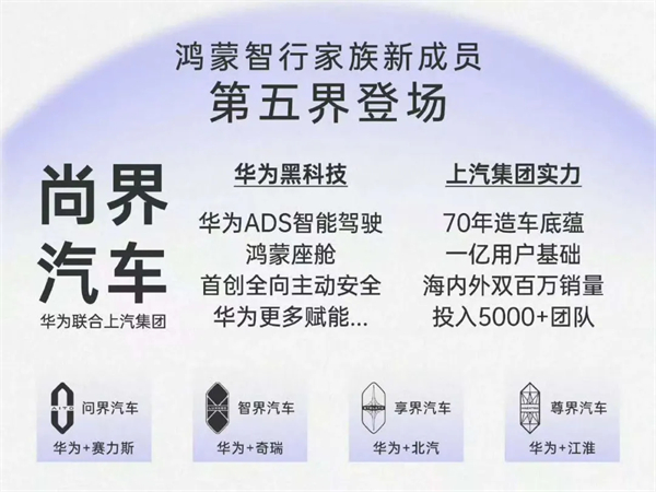 尚界,讓高端智駕從此不再按價分配!