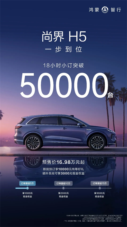 銷量回升、股價沖高、科技突圍：上汽的“教科書式劇本”如何上演？