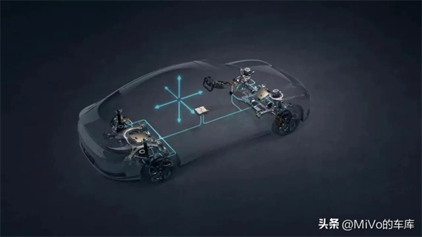 科技平權(quán)洶洶來(lái)襲 上汽智電賽道再提速