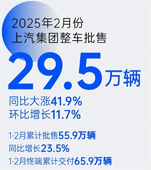 革自己的命,上汽離“贏”還有多遠?