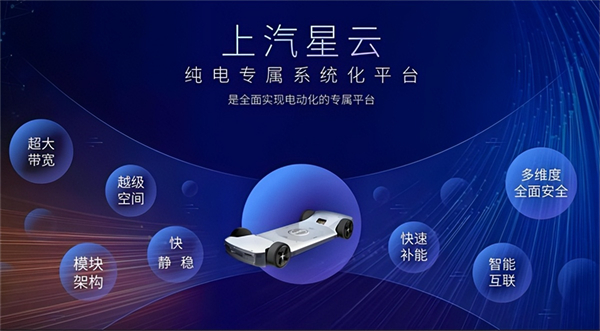 革自己的命,上汽離“贏”還有多遠?