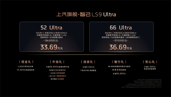 33.69萬元起,上汽旗艦?智己LS9正式開啟預售 以全球巔峰科技,顛覆30萬級大六座SUV格局