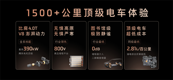 33.69萬元起,上汽旗艦?智己LS9正式開啟預售 以全球巔峰科技,顛覆30萬級大六座SUV格局