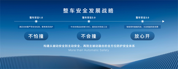 走進用戶心,上汽最懂你