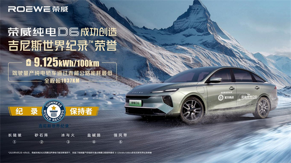 7.98萬(wàn)起!榮威純電D6上市,A+級(jí)市場(chǎng)迎來(lái)“價(jià)值王者”