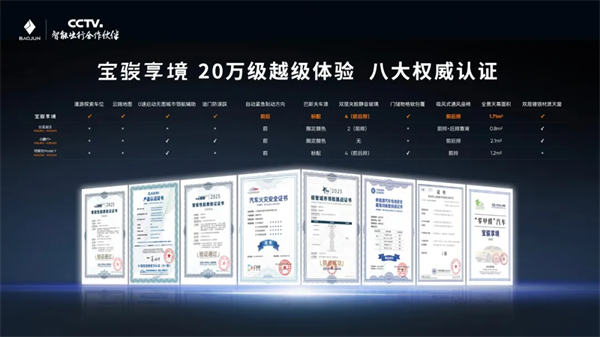 置換一口價(jià)12.58萬(wàn)元起,寶駿享境攜手寶駿全球品牌代言人龔俊正式上市!