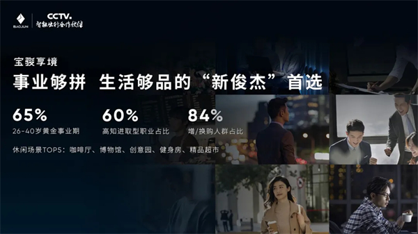 置換一口價(jià)12.58萬(wàn)元起,寶駿享境攜手寶駿全球品牌代言人龔俊正式上市!