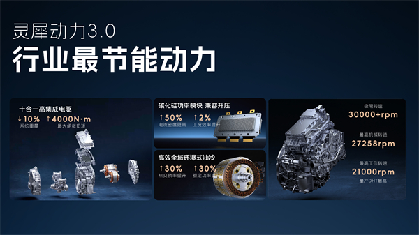 科技以民為本，上汽通用五菱全面進(jìn)化“人民的電智神車”