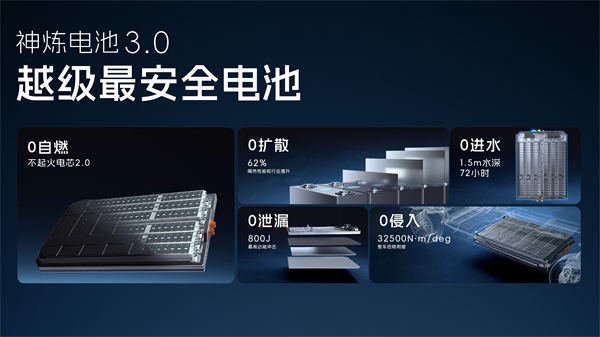 科技以民為本，上汽通用五菱全面進(jìn)化“人民的電智神車”