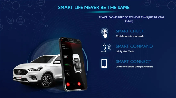 上汽集團深耕印尼輻射東南亞,全產業鏈出海書寫中國智造全球化新篇