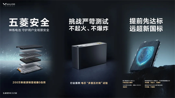 限時先享置換一口價!「10萬級600續航中級轎車」五菱星光2025款正式上市!