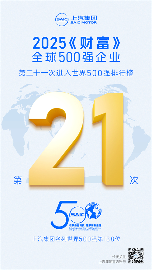 2025《財富》世界500強(qiáng)揭曉 上汽集團(tuán)第21次上榜