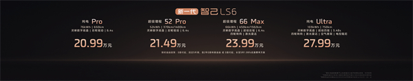 新一代智己LS6預售驚爆價20.99萬起 首搭劃時代“恒星”超級增程,撼動大五座SUV市場格局