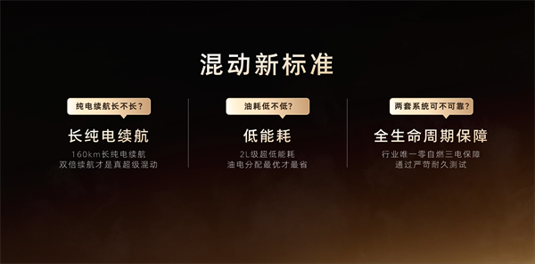 只賣長續航，真混動！榮威M7 DMH成都車展開啟預售，驚爆價9.78萬起