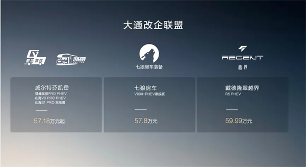 全場景旅居時代來臨!新途遠界生活家領銜上汽大通三款房車煥新發布