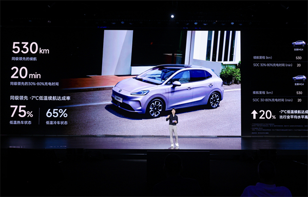 同級唯一一體式熱管理+530km超長續航 全新MG4預售7.38萬元起