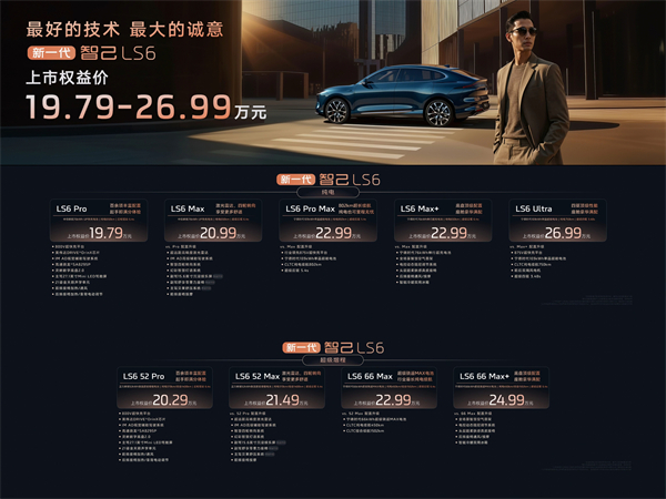 19.79萬元起!新一代智己LS6震撼上市 斷代領先,誠意拉滿,成就20萬級大五座智能SUV市場最強爆品
