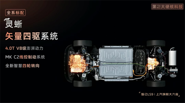 智己拼了!能洗澡還帶地暖的旗艦,32.28萬開賣