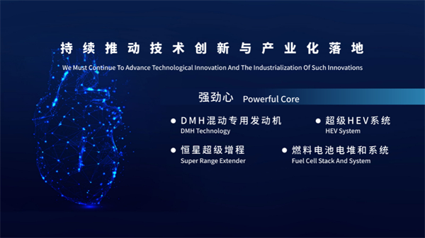 當技術開花、改革結果:上汽的“硬核反攻”