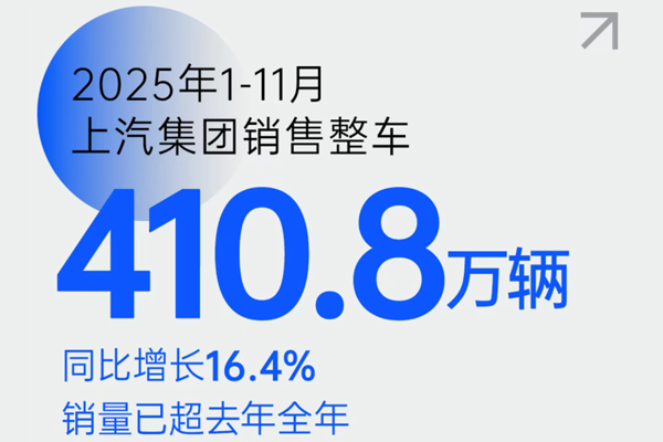 使命如燈，方向如舵：照亮上汽的一年